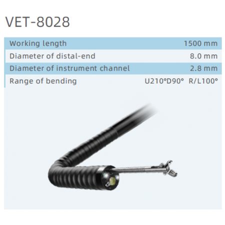 VET-8028 Head for Aohua endoscope